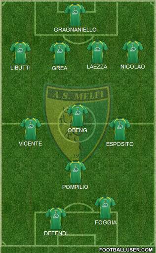 Melfi Formation 2016