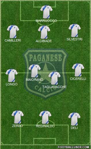 Paganese Formation 2016