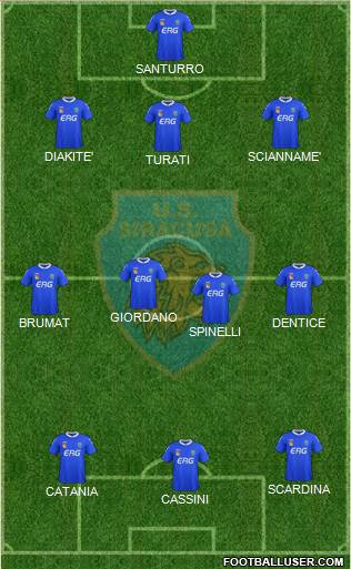 Siracusa Formation 2016