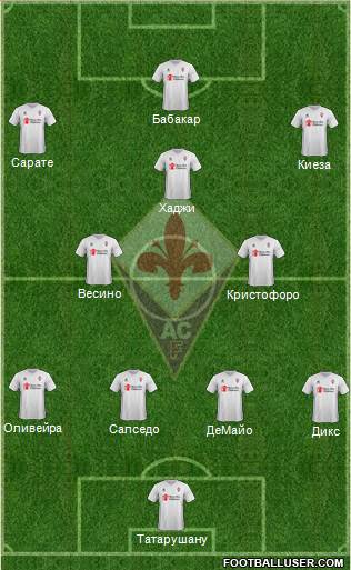Fiorentina Formation 2016