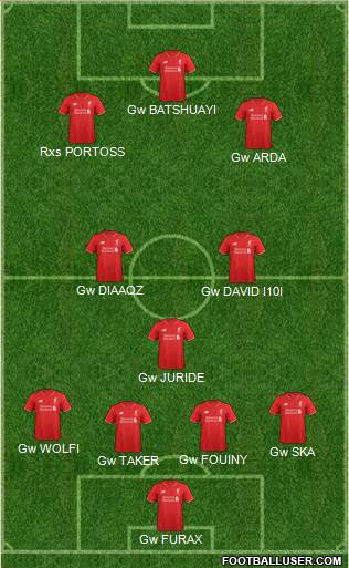 Liverpool Formation 2016