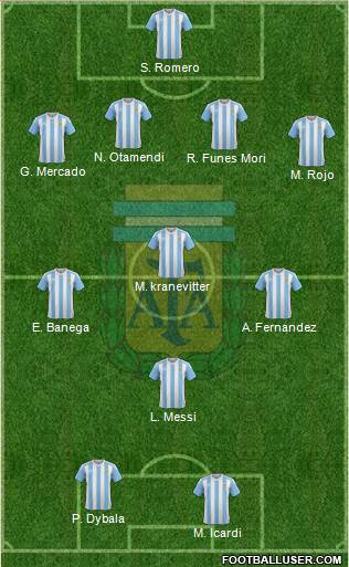 Argentina Formation 2016