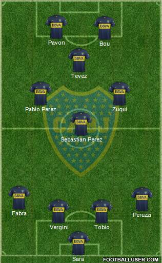 Boca Juniors Formation 2016