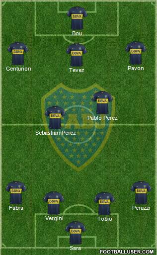 Boca Juniors Formation 2016