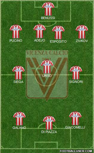 Vicenza Formation 2016