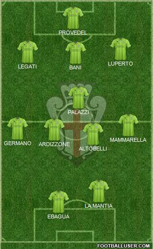 Pro Vercelli Formation 2016