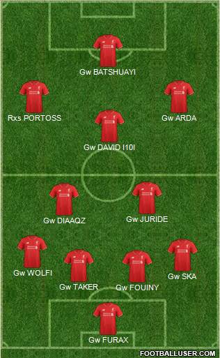 Liverpool Formation 2016