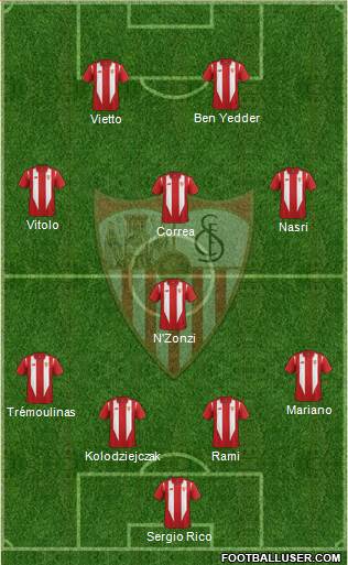 Sevilla F.C., S.A.D. Formation 2016