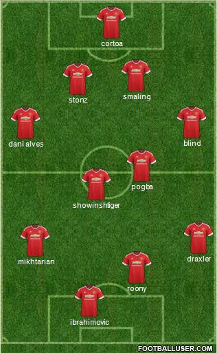 Manchester United Formation 2016
