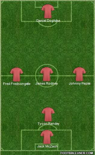 New York Red Bulls Formation 2016