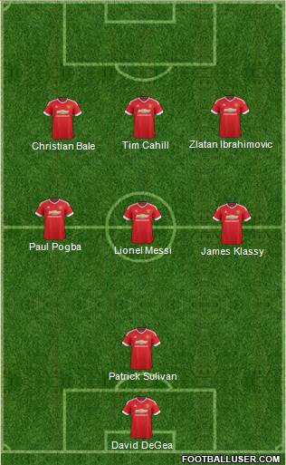 Manchester United Formation 2016