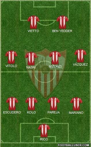 Sevilla F.C., S.A.D. Formation 2016