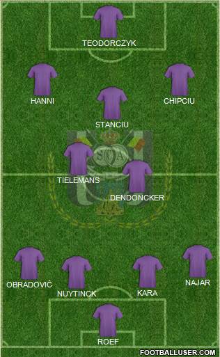 RSC Anderlecht Formation 2016