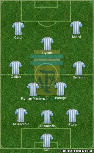 Argentina Formation 2016