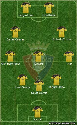 C. At. Osasuna Formation 2016