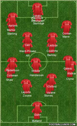 Liverpool Formation 2016