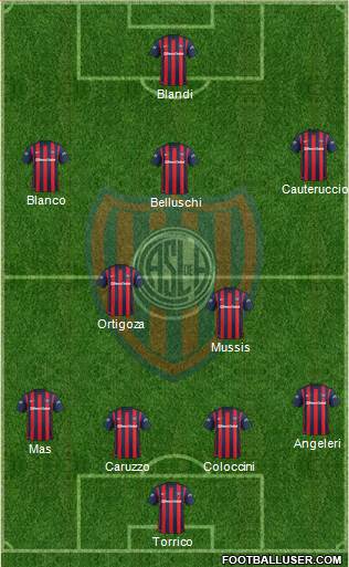 San Lorenzo de Almagro Formation 2016