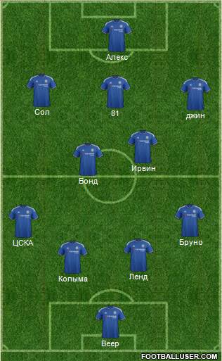 Chelsea Formation 2016