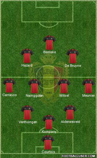 Belgium Formation 2016