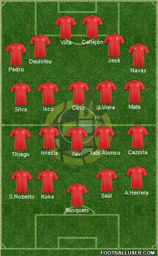 Spain Formation 2016