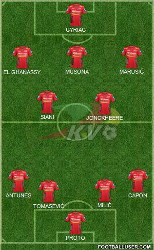 KV Oostende Formation 2016