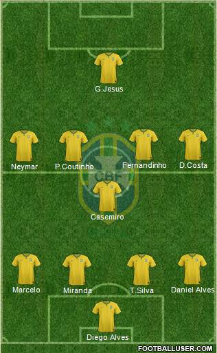 Brazil Formation 2016
