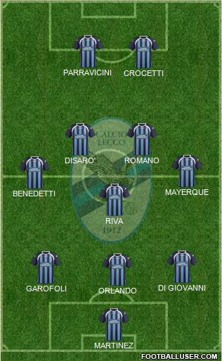 Lecco Formation 2016