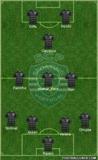 Sporting Clube de Portugal - SAD Formation 2016