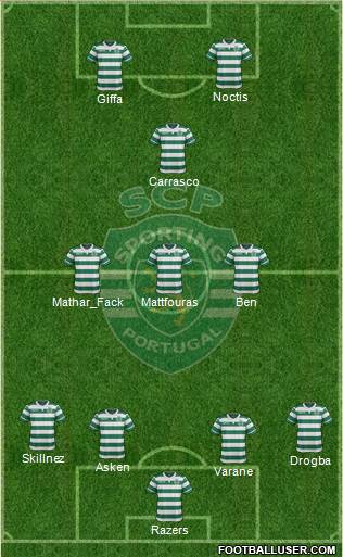 Sporting Clube de Portugal - SAD Formation 2016