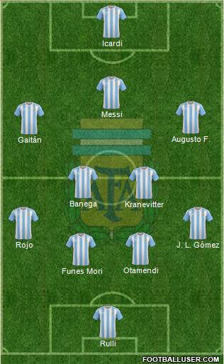Argentina Formation 2016