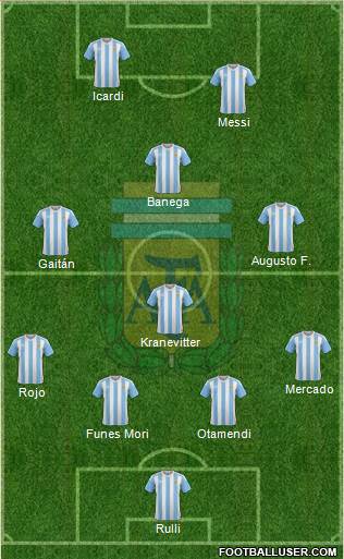 Argentina Formation 2016
