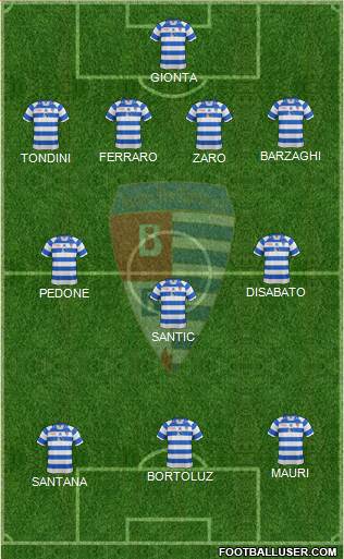 Pro Patria et Libertate Formation 2016