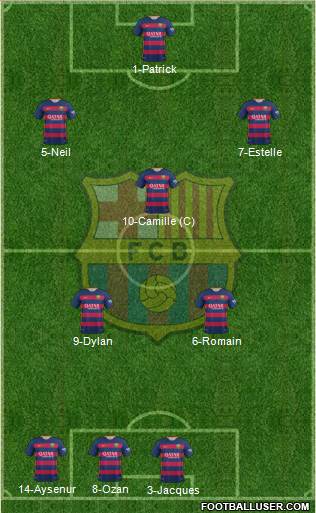 F.C. Barcelona Formation 2016