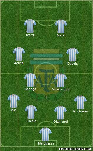 Argentina Formation 2016