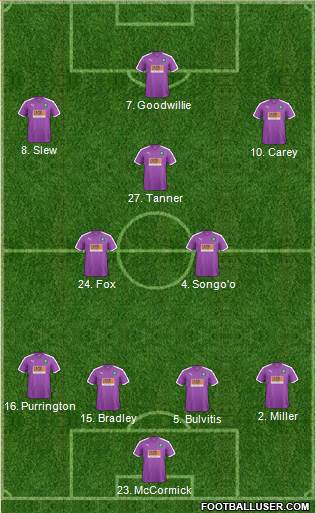 Plymouth Argyle Formation 2016