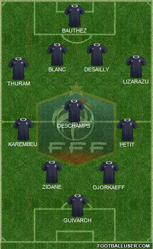 France Formation 2016