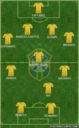 Brazil Formation 2016