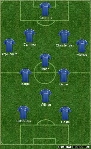 Chelsea Formation 2016