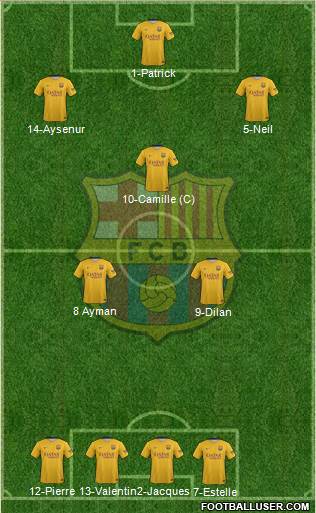 F.C. Barcelona Formation 2016