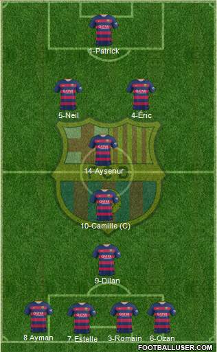 F.C. Barcelona Formation 2016
