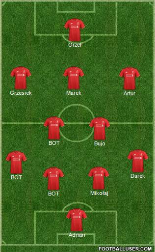 Liverpool Formation 2016