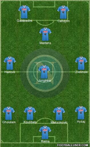 Napoli Formation 2016