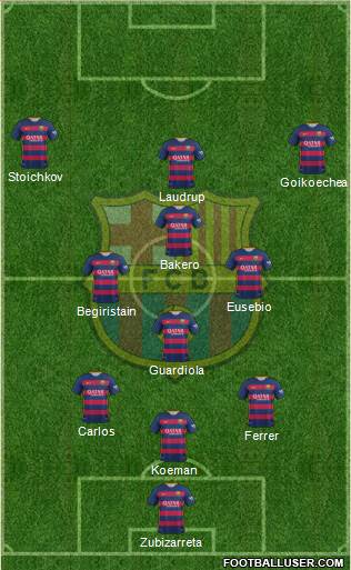 F.C. Barcelona Formation 2016