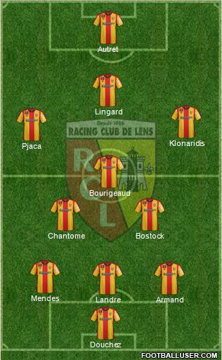 Racing Club de Lens Formation 2016