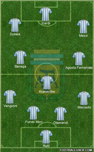 Argentina Formation 2016