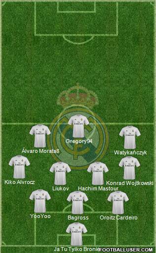 Real Madrid C.F. Formation 2016