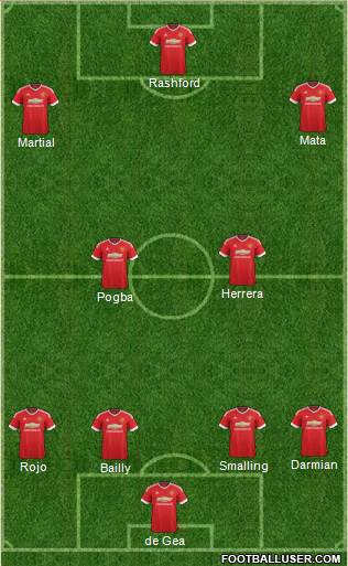 Manchester United Formation 2016