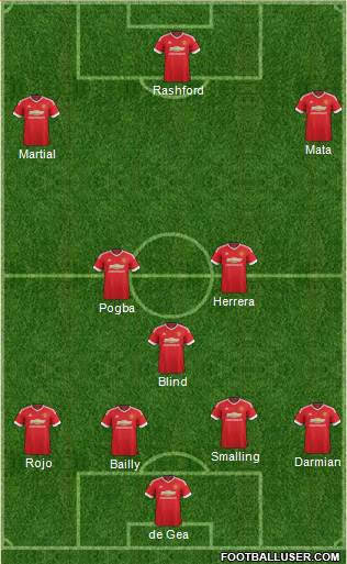 Manchester United Formation 2016