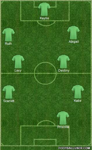 England Formation 2016