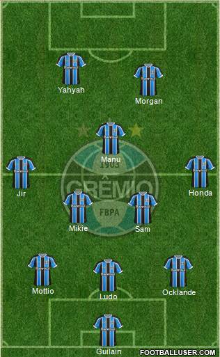 Grêmio FBPA Formation 2016